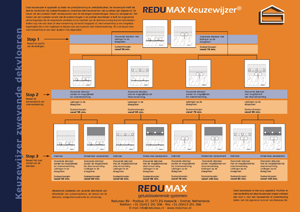 ReduMax dekvloeren